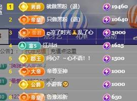 一字马~依棠主播照片