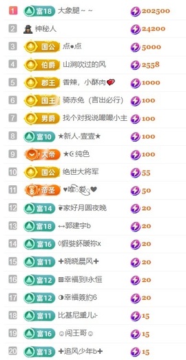 新人曦曦主播照片