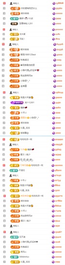 圆喵喵🐯主播照片