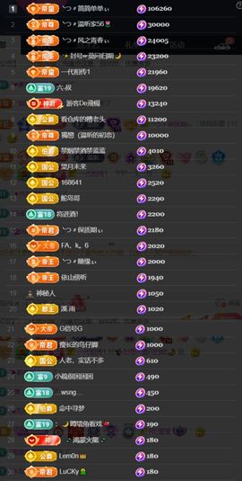 ╰つ〃薀昕🌷主播照片