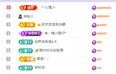 💕雲紫柔-唱歌💞的图片