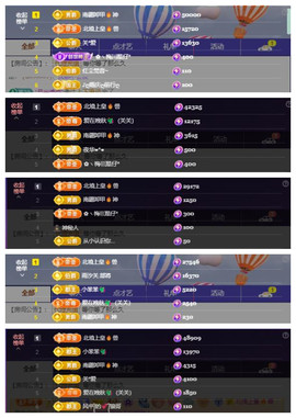 ♬关关♬的图片