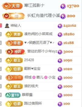 玟玟🌸加油主播照片