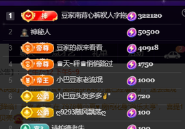 ♚~小巴豆~贪财好色的图片