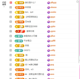 暖心晚上播的图片