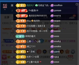 婼儿♪♬每晚7点见主播照片