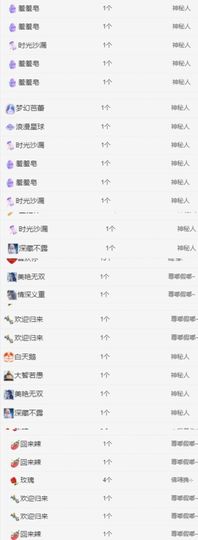 冉冉🍀好运来！的图片