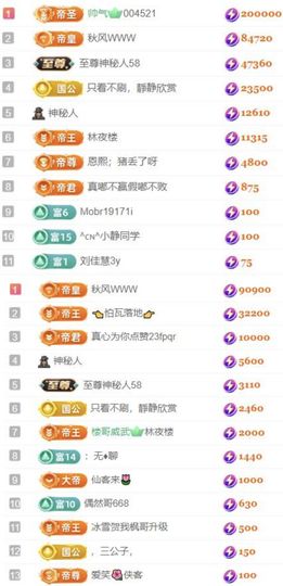 🍀冰雪❤️🍀加油的图片
