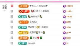 金牌代理❤玲儿❤主播照片