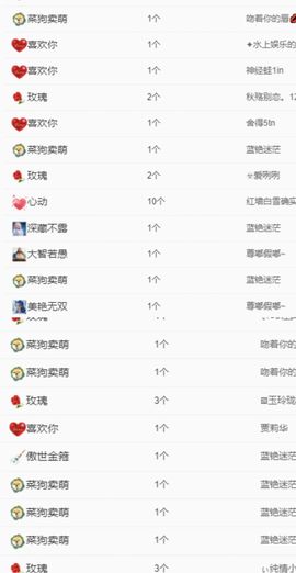 冉冉🍀好运来！的图片