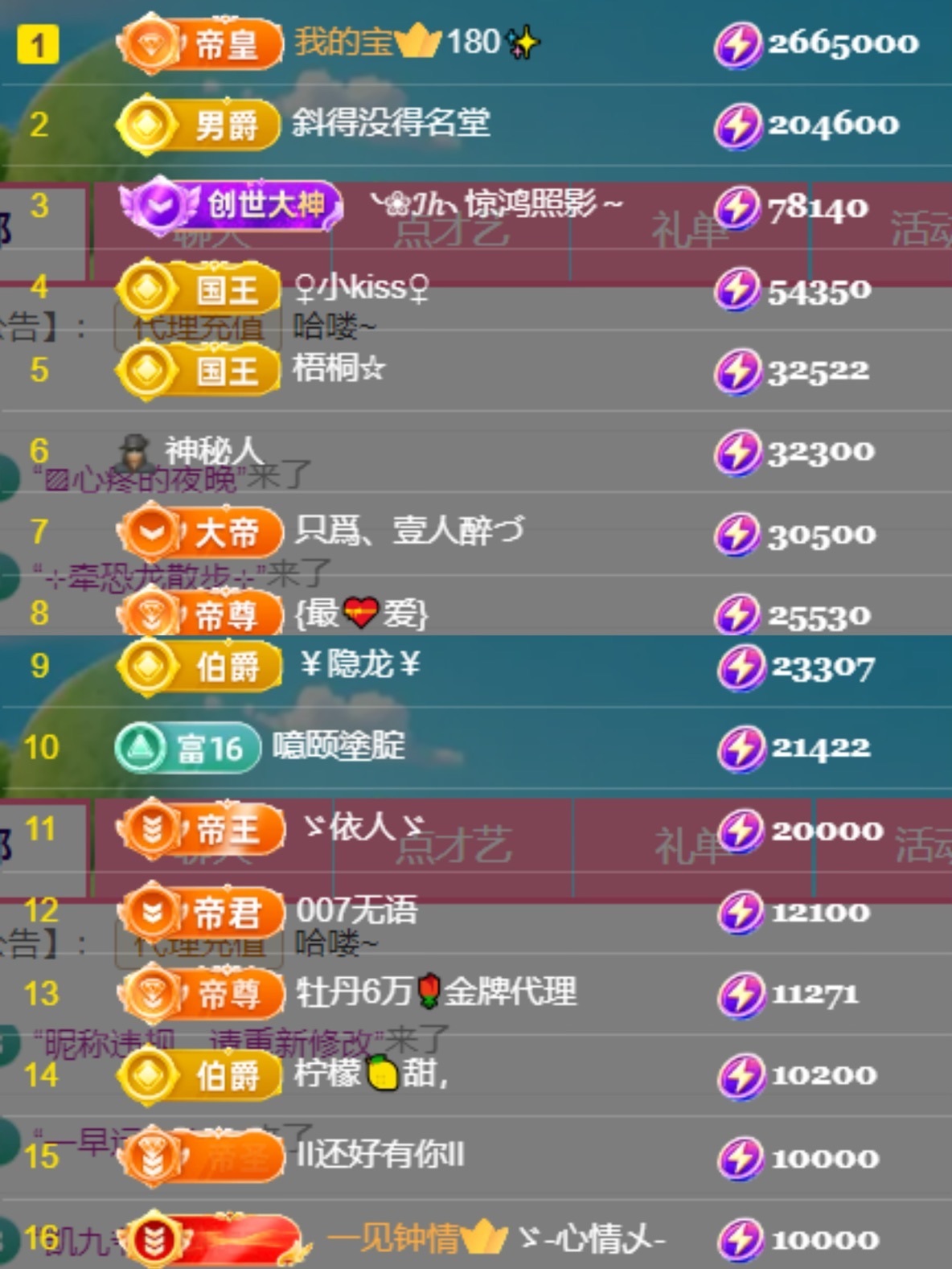 壹壹☞主播图片