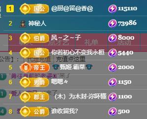 一字马~依棠的图片