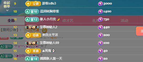 阿晟贺腿哥升神的图片