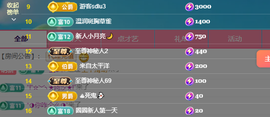 popping阿晟主播照片