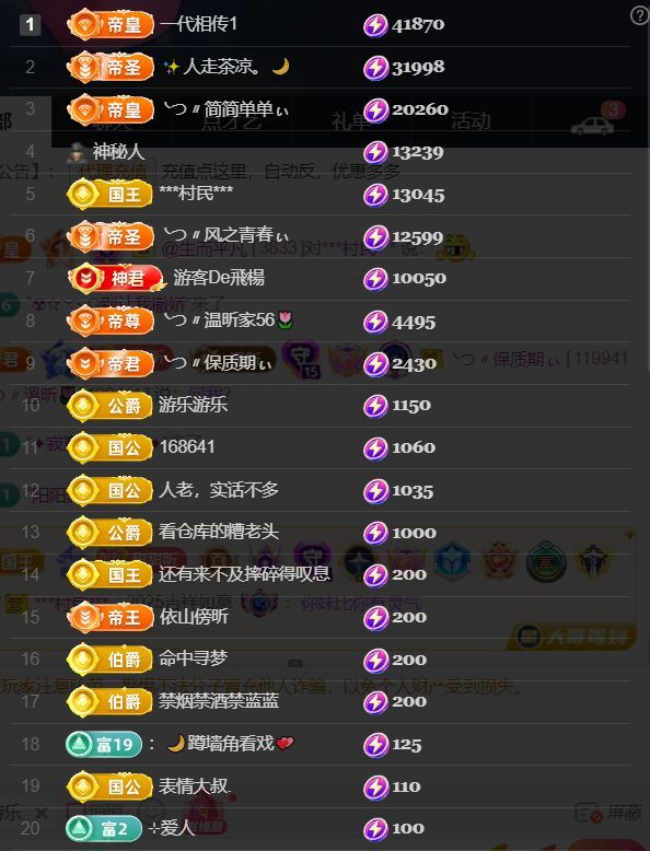 薀昕今天周年庆❤的图片