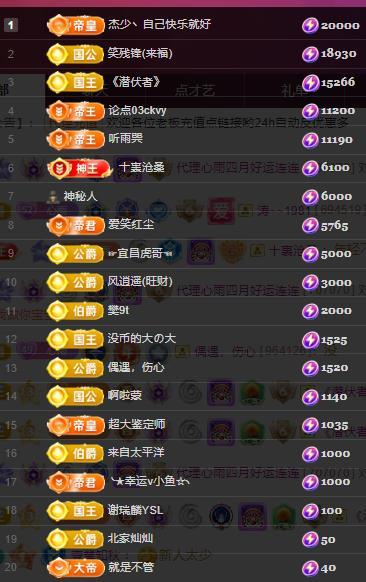 代理心雨天天挨打主播的图片