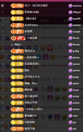 代理心雨九月白白白主播照片