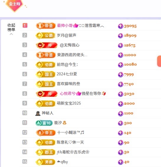 洁儿宝宝💗的图片