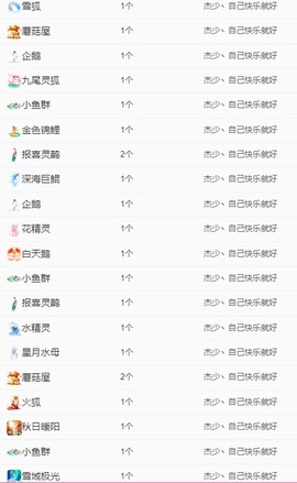 唱歌虎宝的图片