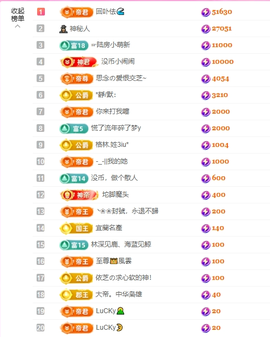 依芝の自闭了主播照片