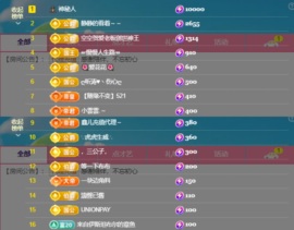 鑫儿～主播照片