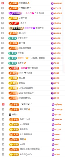 娜扎🧸主播照片