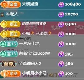 玟玟🌸加油主播照片