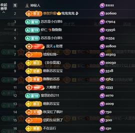 苏苏感恩有你主播照片