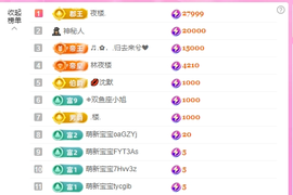 暖心晚上播的图片