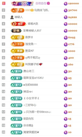 大亮子（精壮的男人）主播照片