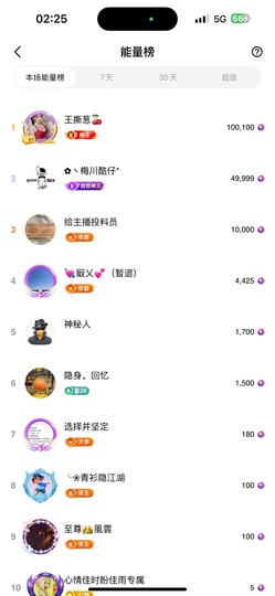 茶茶幸运星主播照片