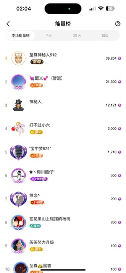 茶茶幸运星主播照片