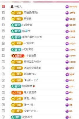代理心雨五月天天吃饱主播照片