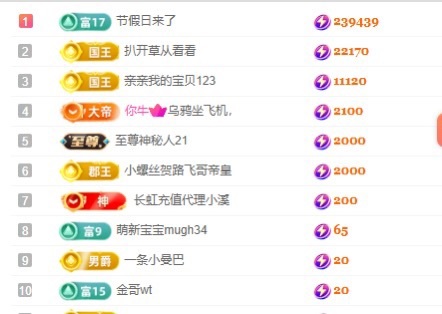 陈冰🍃病了主播图片