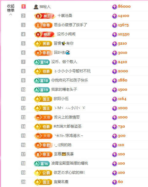 依芝の求心软的神！的图片
