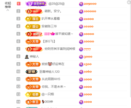 皖💰贺老大元始天尊的图片