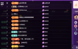 我是圈宝哇🎀白天见主播照片