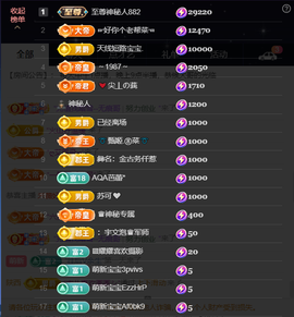 原配生病了胳膊脱臼主播照片