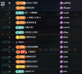 苏苏感恩有你主播照片