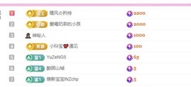 小玲宝🧸安静唱歌主播照片