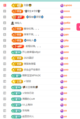 聆听~有个二十冠的梦主播照片