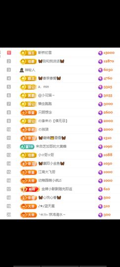 🦋香香加油🦋主播照片