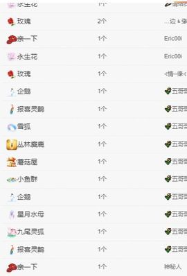 冉冉🍀好运来！的图片