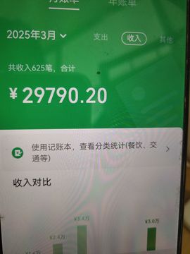 宝哥哥151的图片