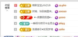 允初💕主播照片