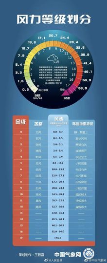 September★的图片