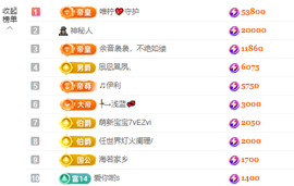 popping阿晟的图片