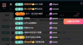 大可21号生日庆典✨的图片