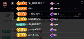⇖T狗⇗主播照片