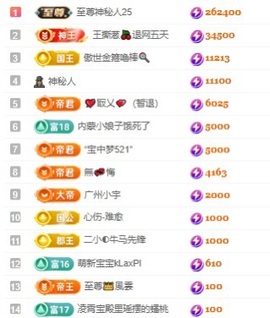 茶茶幸运星主播照片